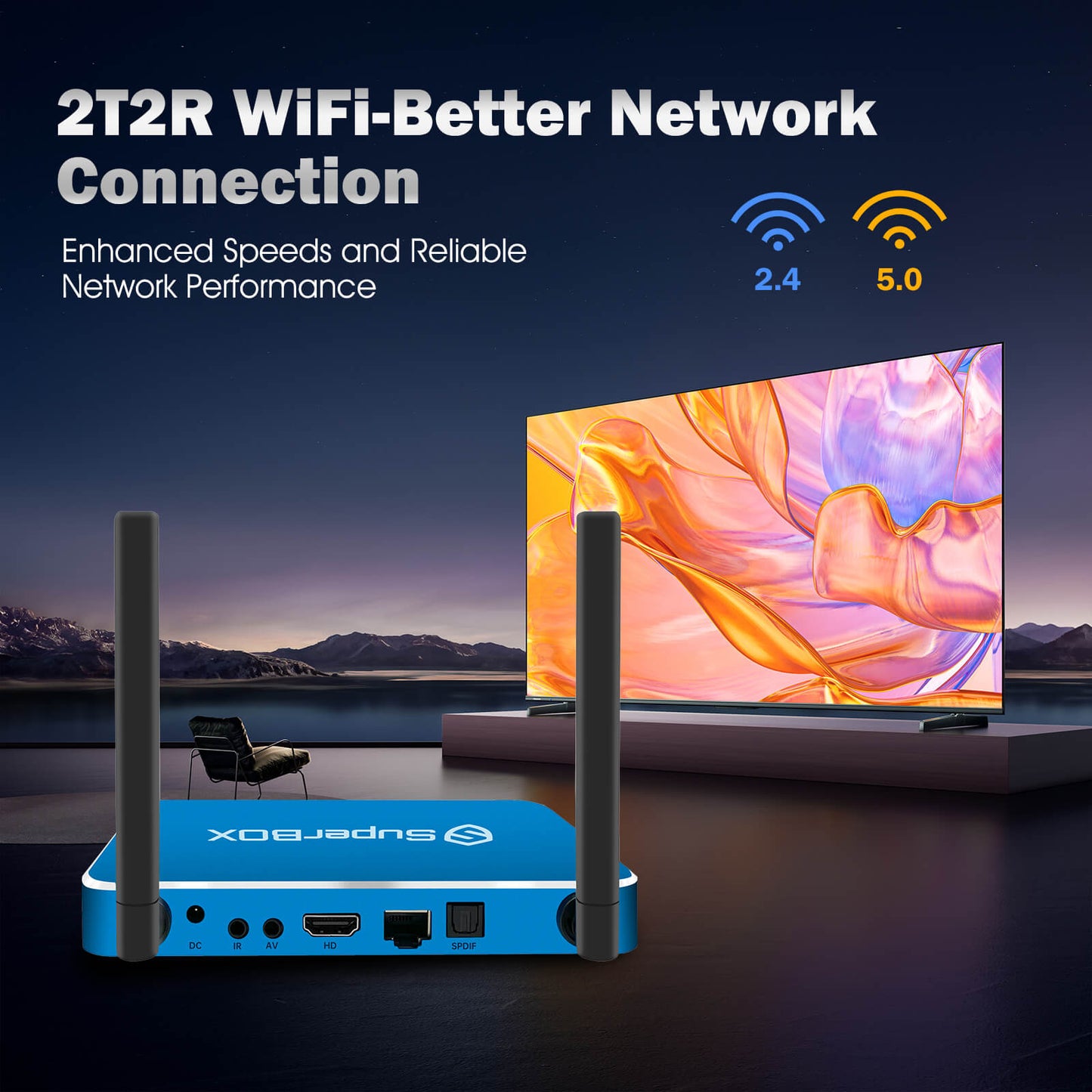 Superbox S6 Max/S6 Pro/S6 Ultra-Exclusive Offer