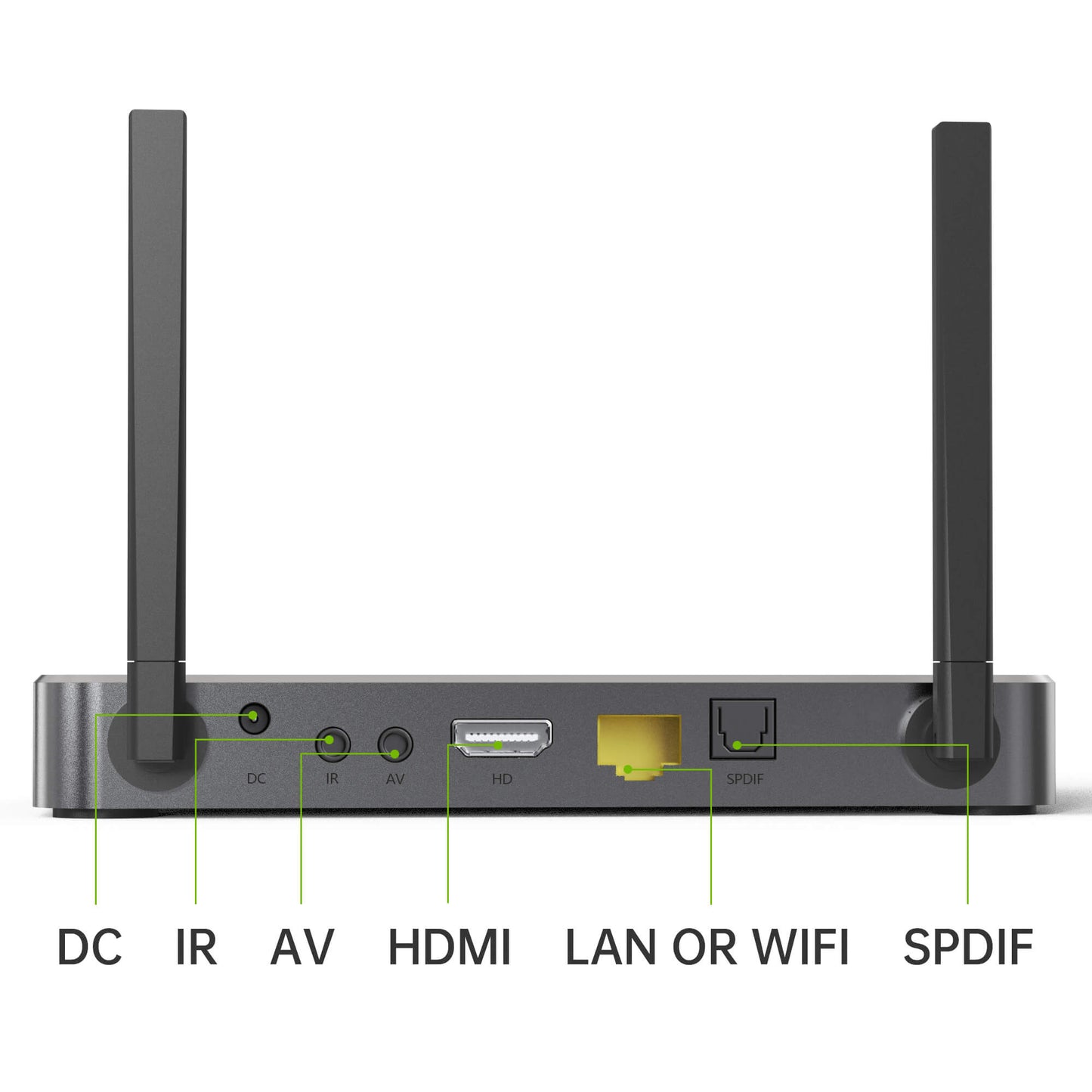 SuperBox S6 Ultra 4GB RAM 128GB Storage